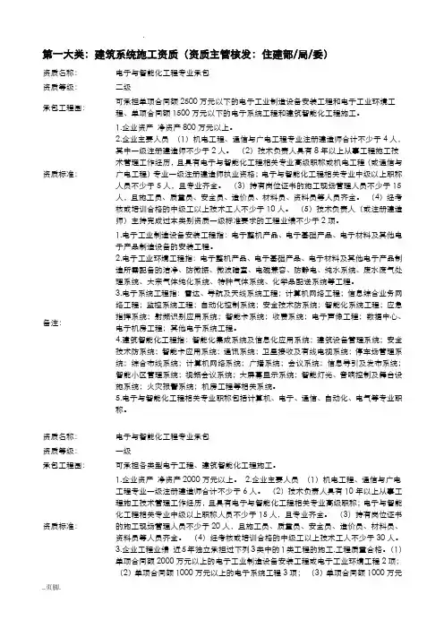 资质办理等级及要求