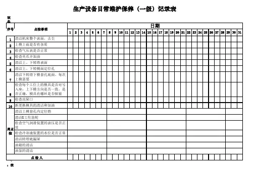 数控冲床点检表.XLS