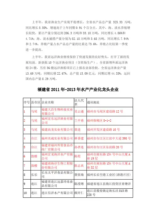 最新福建省水产行业省级以上农业产业化龙头企业