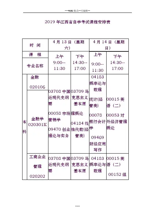 2019年下半年江西自考安排表
