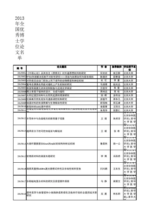 2013年全国优秀博士学位论文名单(含题目)