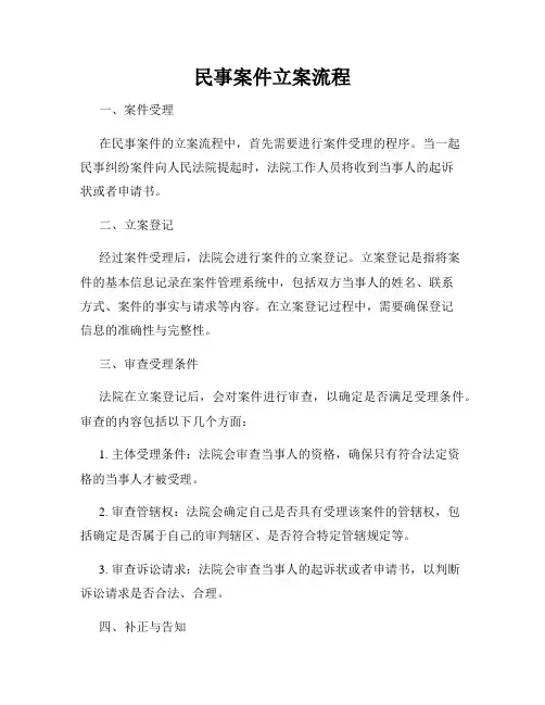 民事案件立案流程