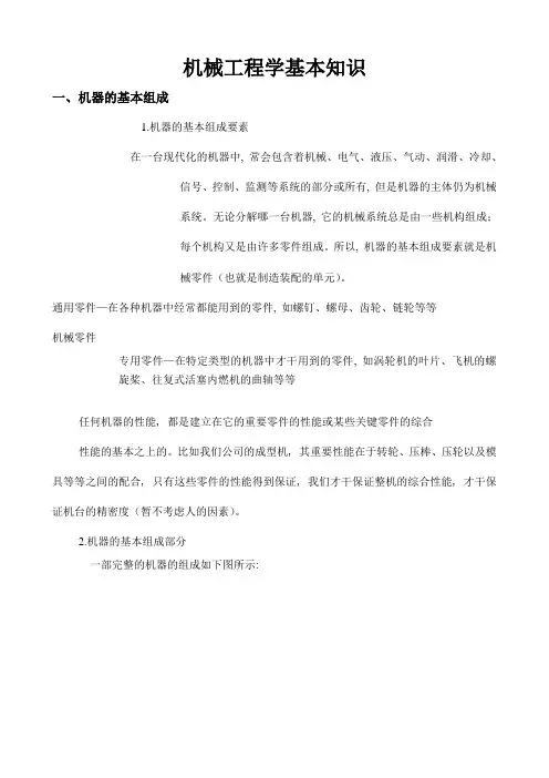 机械工程学基本知识
