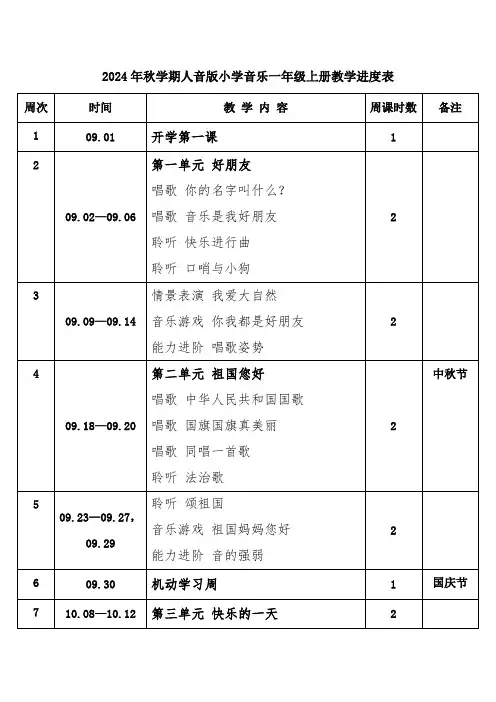 2024年秋学期人音版小学音乐一年级上册教学进度表