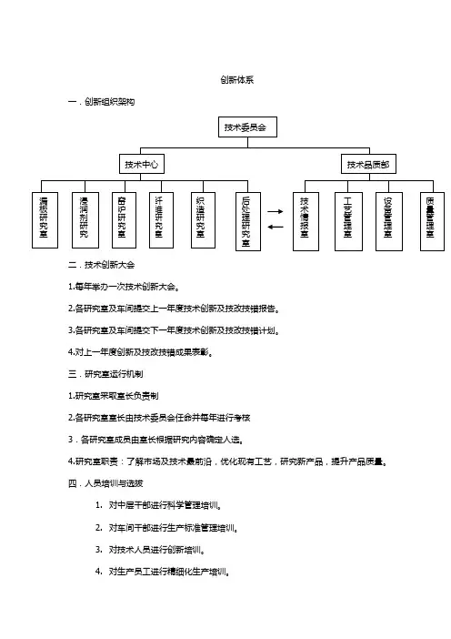 技术创新体系