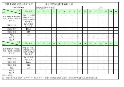 接地电阻点检记录表