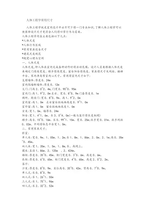 人体工程学与室内设计常用尺寸
