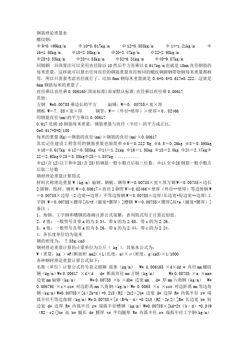 钢筋规格重量表