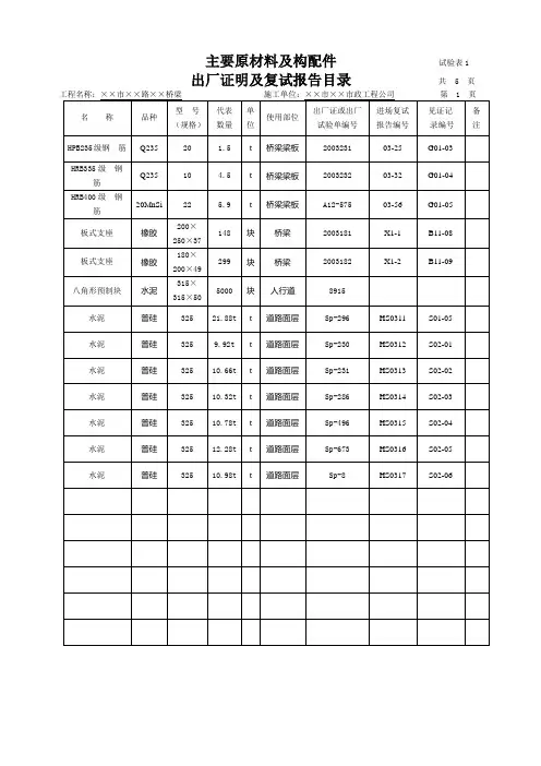 江苏地区市政工程资料标准表格填写范例--试验表