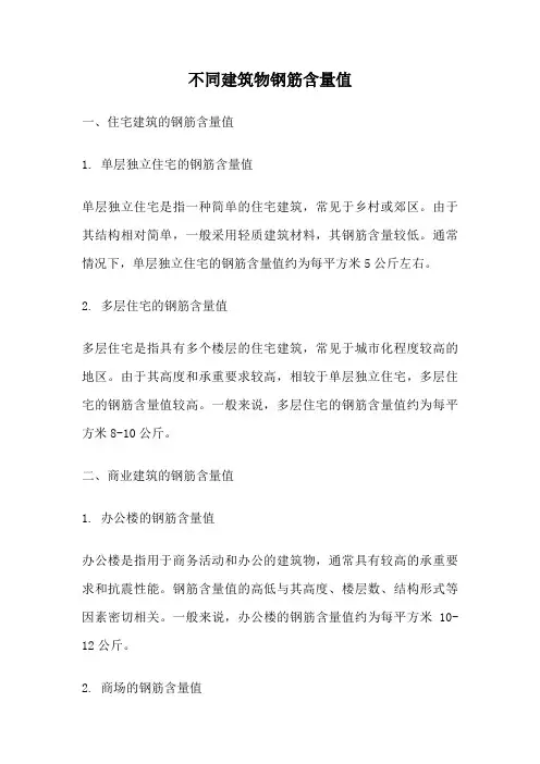 不同建筑物钢筋含量值