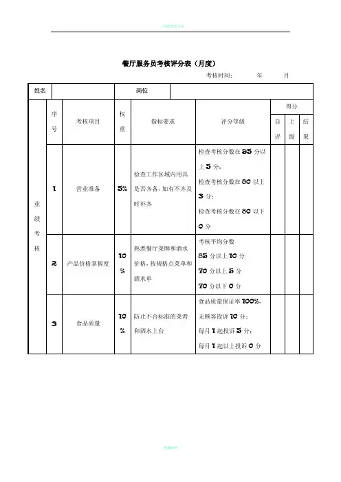 绩效考核表(餐厅服务员)86093