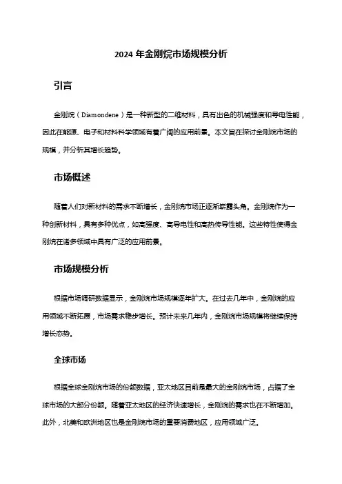 2024年金刚烷市场规模分析