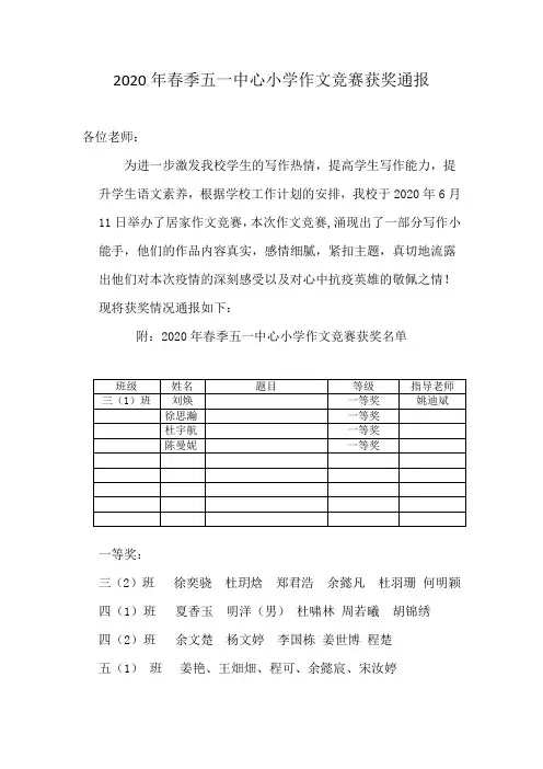 2020年春季五一中心小学作文竞赛获奖通报
