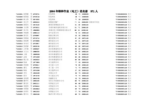 2004年特种作业(电工)花名册371人