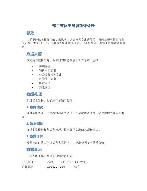 部门整体支出绩效评价表