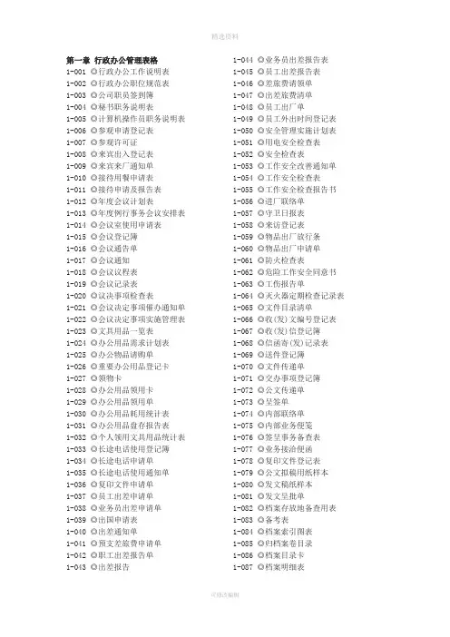 《企业常用文书管理制度范本》管理表格篇目录