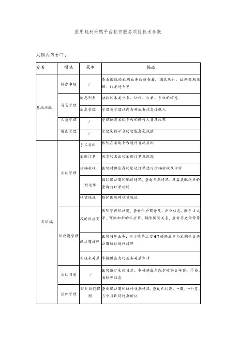 医用耗材采购平台软件服务项目技术参数