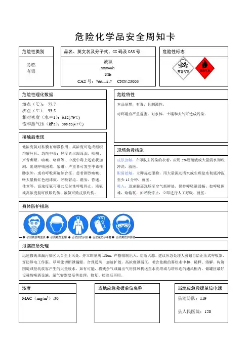液氨危险化学品安全周知卡