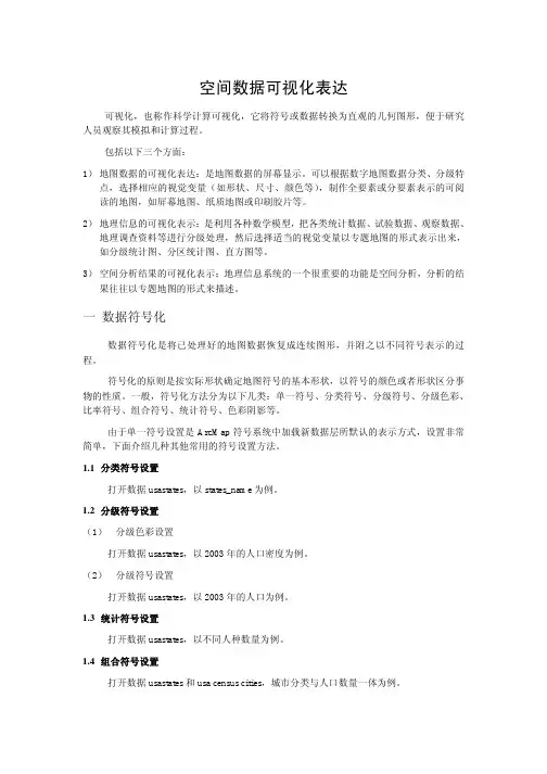 第五次上机练习-空间数据可视化表达