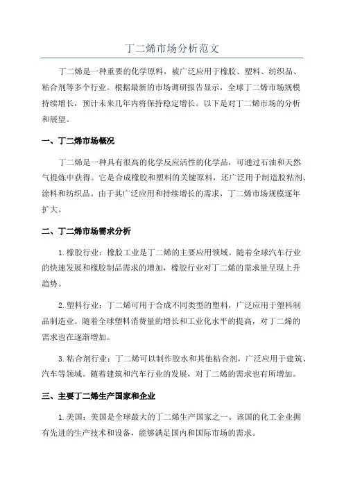 丁二烯市场分析范文