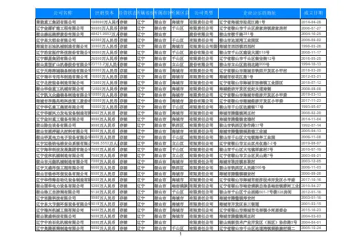 2019年辽宁鞍山专用设备制造业公司893家