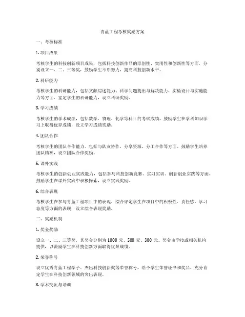青蓝工程考核奖励方案