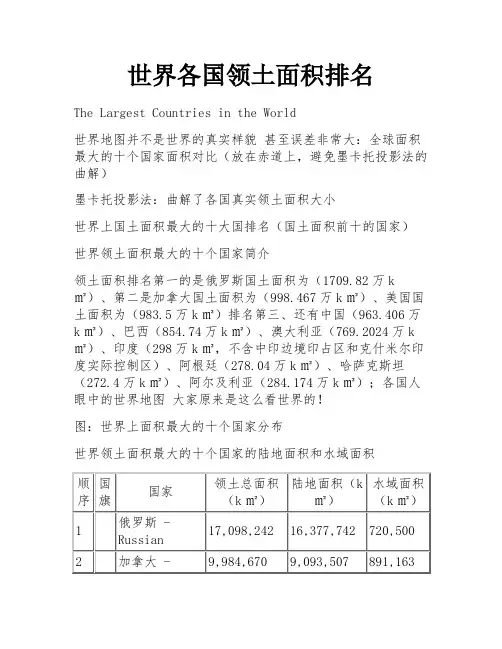 世界各国领土面积排名