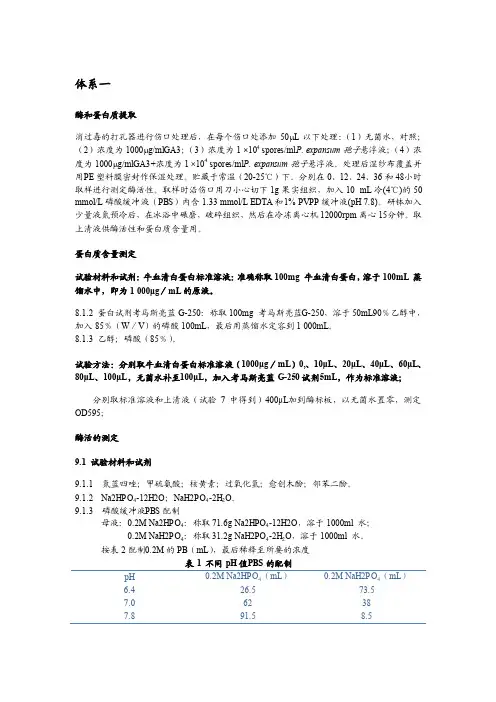 酶活性测定方法