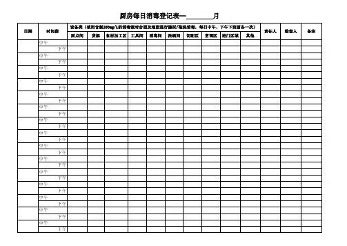 厨房每日消毒记录表(通用版)