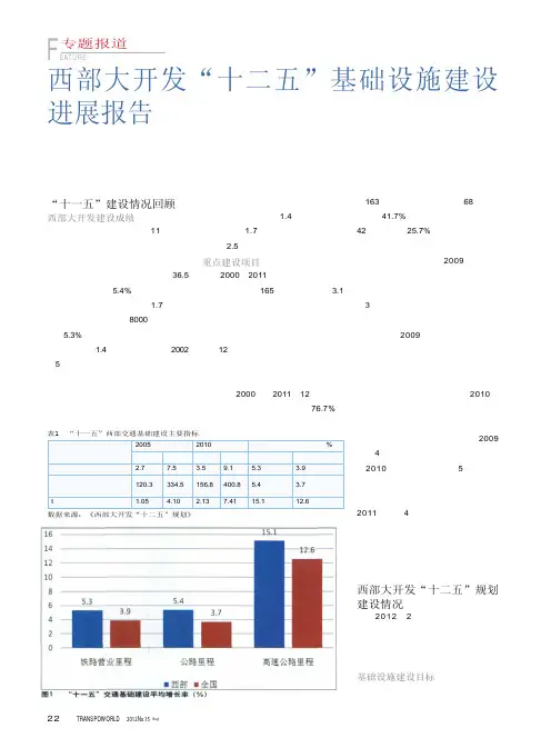 西部大开发十二五基础设施建设进展报告