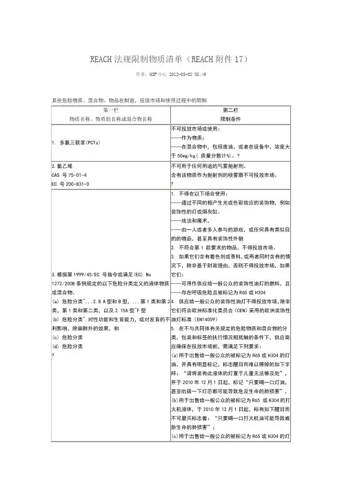 REACH法规限制物质清单