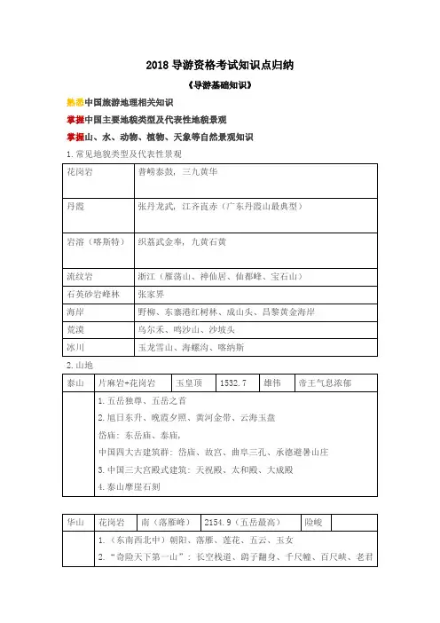 2018导游资格证考试知识点归纳
