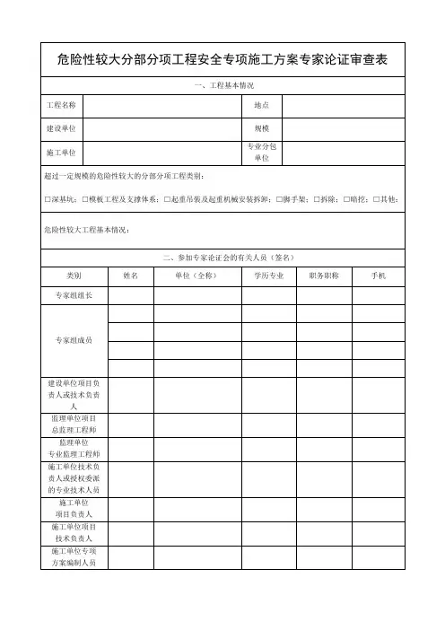 危险性较大分部分项工程安全专项施工方案专家论证审查表