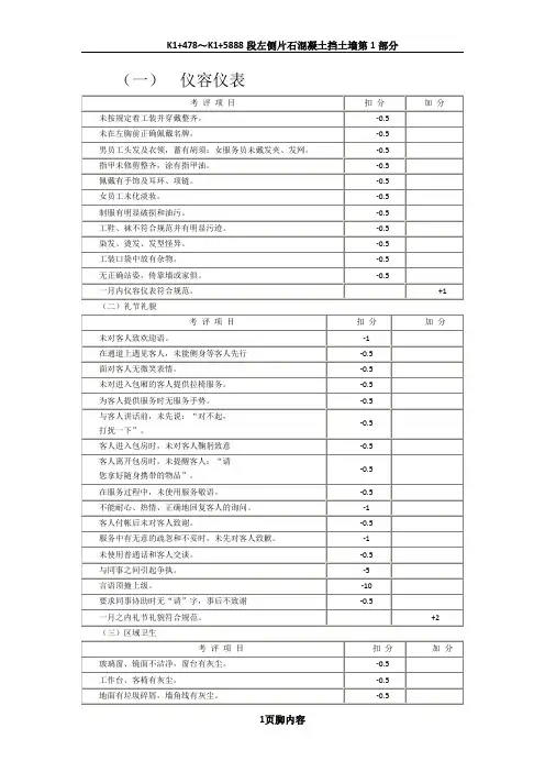 酒店员工仪容仪表评估表