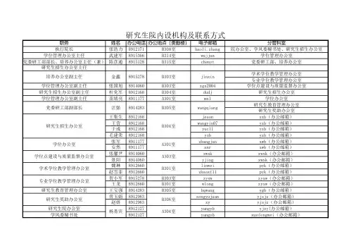 研究生院内设机构及联系方式