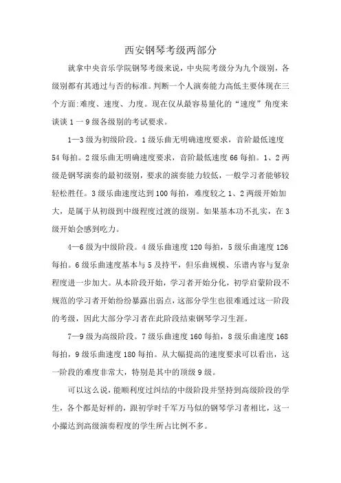 西安钢琴考级两部分