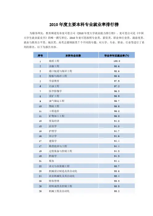 2010主要本科专业就业率排行榜