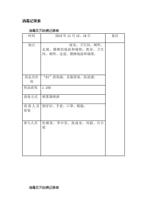 消毒记录表
