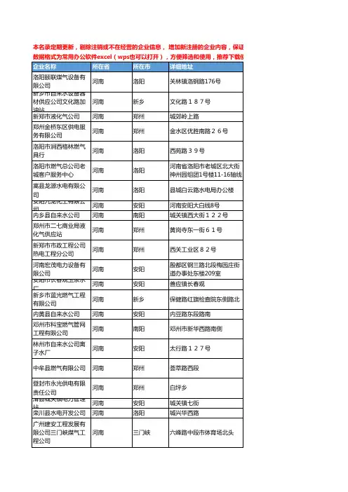 2020新版河南省煤气工商企业公司名录名单黄页联系方式大全606家