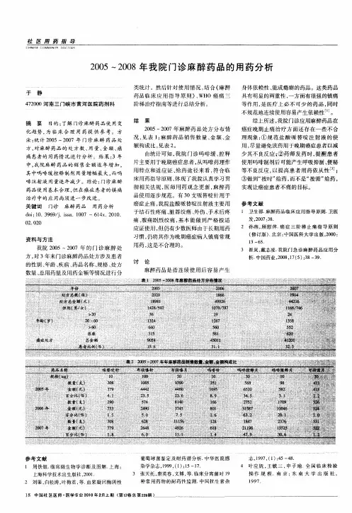 2005～2008年我院门诊麻醉药品的用药分析
