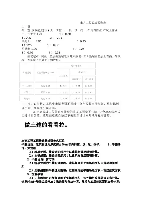 土方工程放坡系数表