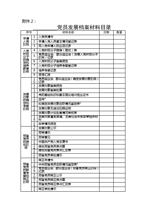 党员发展档案材料目录清单