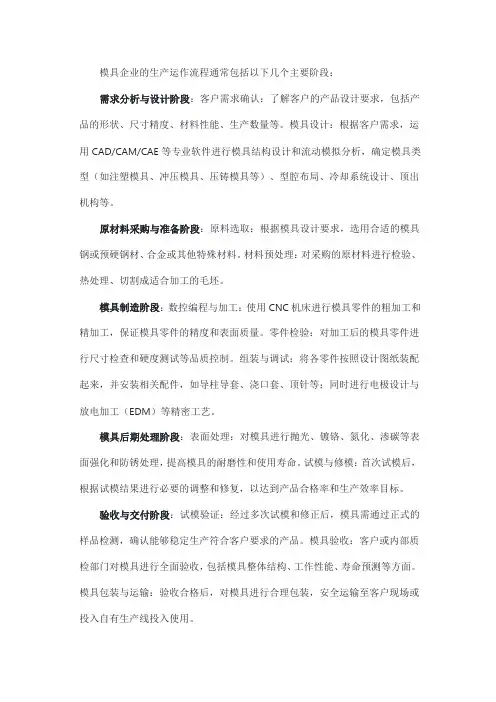 模具企业的生产运作流程