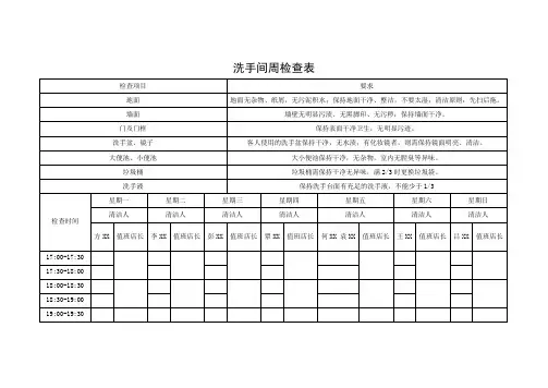 洗手间周检查表