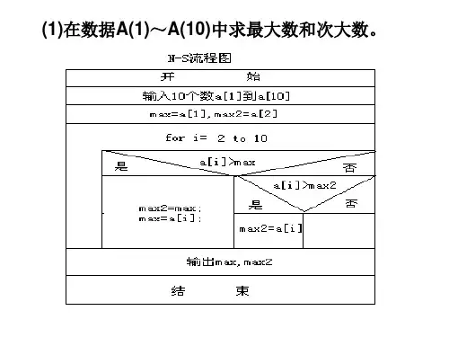 第四章 课后习题答案
