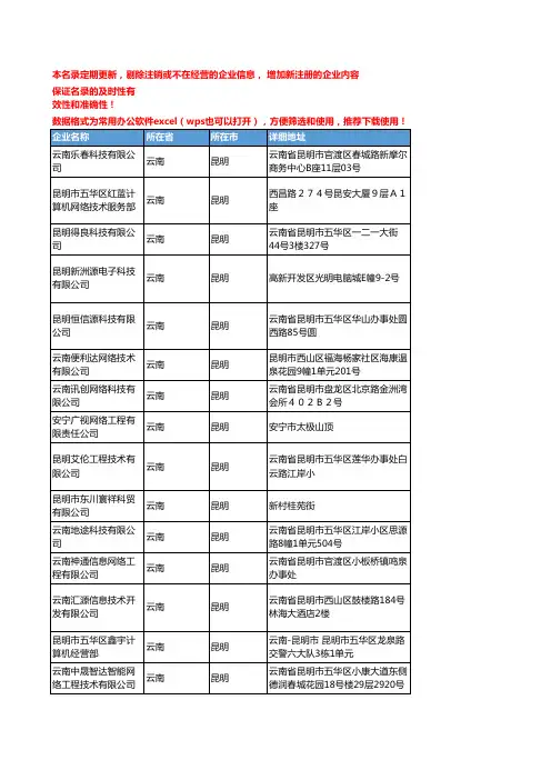 2020新版云南昆明网络工程企业公司名录名单黄页联系方式大全120家