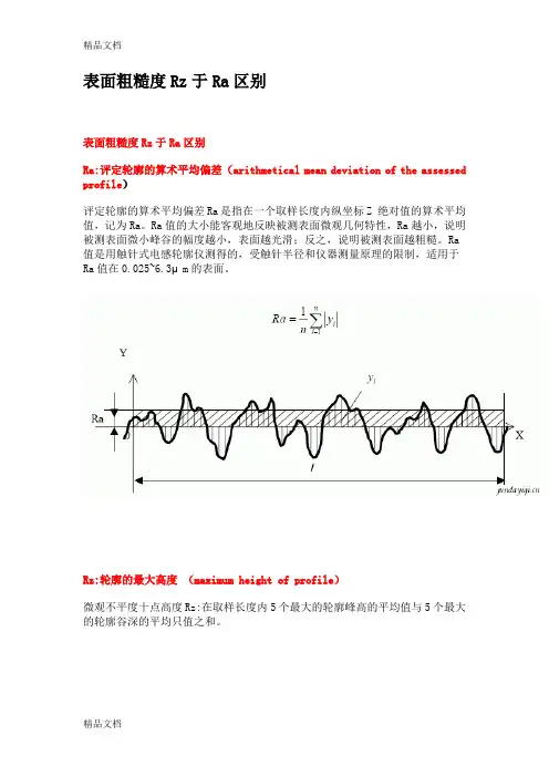 (整理)表面粗糙度Rz于Ra区别