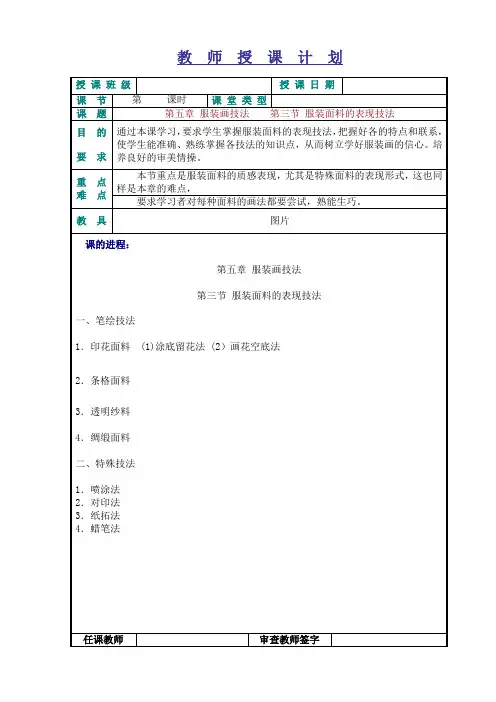 5.3服装面料表现技法