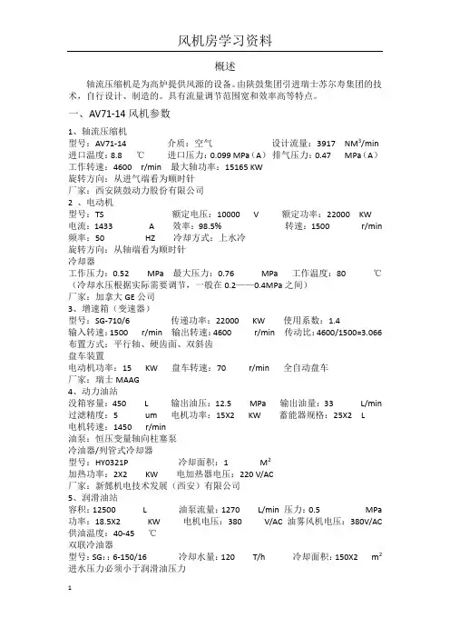 高炉轴流压缩机操作及应用(AV71-14、AV80-16)
