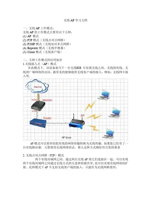 无线AP几种模式配置